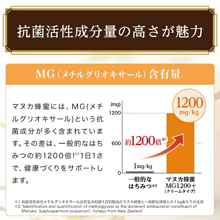 人気top 申込期間は8月17日まで 山田養蜂場 エキナセア茶とマヌカ蜂蜜 ニュージーランド産 のセット ギフト お中元 御中元 Rmladv Com Br