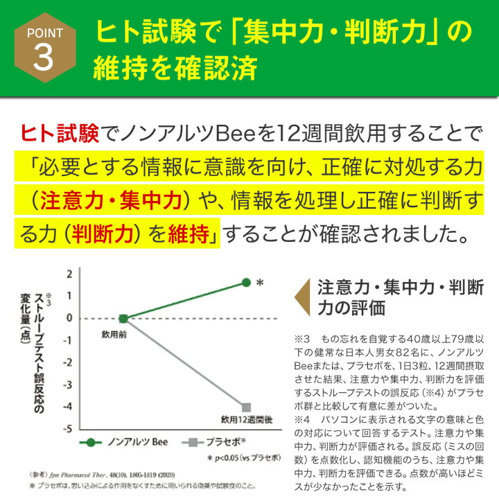 楽天市場】【山田養蜂場】ノンアルツBee5袋セット＜90球×5袋＞ 機能性 
