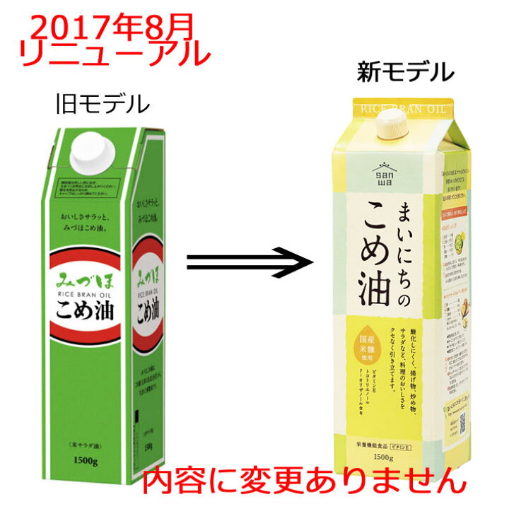 楽天市場】訳あり 賞味期限間近 三和油脂 まいにちのこめ油 1500g 2本 