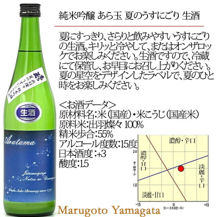 当季大流行 お中元 夏ギフト 東の麓 夏吟醸 1800ml 南陽市東の麓酒造 夏酒 日本酒 山形 地酒 敬老の日 2023 ギフト 日本酒 東の麓酒造 純米吟醸 つや姫 なんどでも 1800ml 地酒 山形県 南陽市 お酒