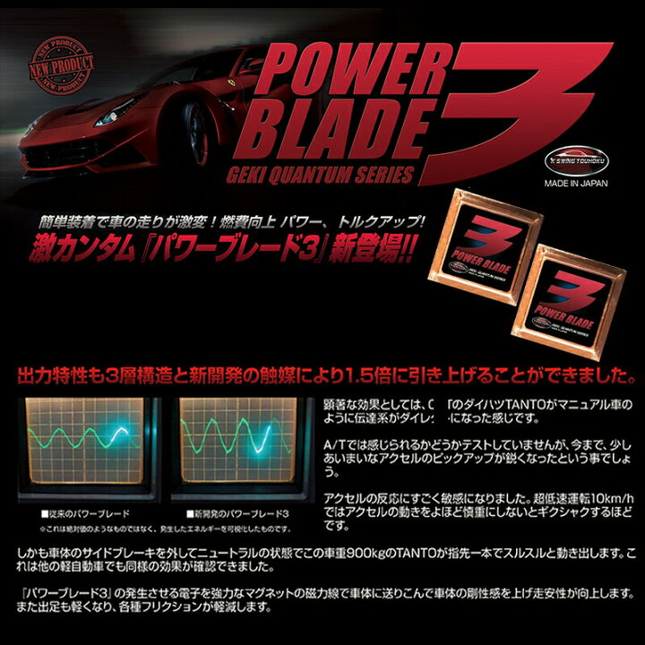 楽天市場】静電気 除去 グッズ 車 【 激カンタム パワーブレード3×2個  
