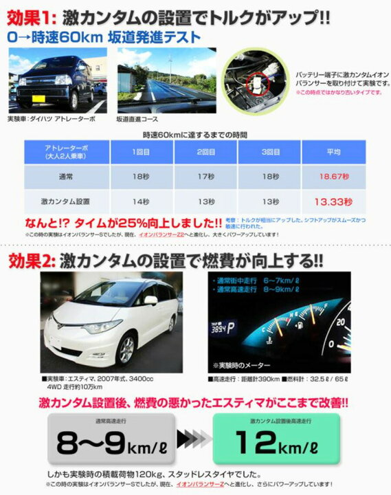 楽天市場】静電気 除去 グッズ 車 【 激カンタム 究極バルブ4 】中和  