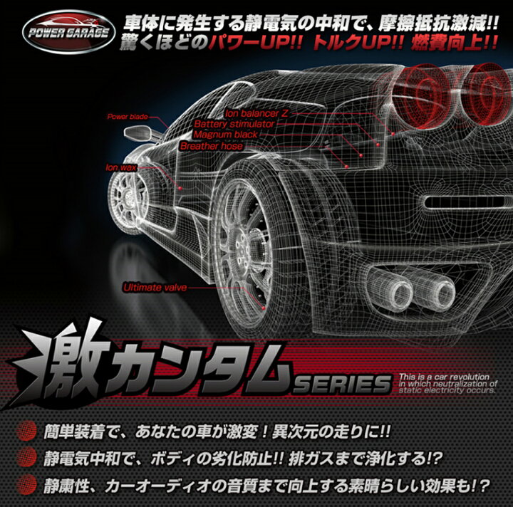 楽天市場】静電気 除去 グッズ 車 【 激カンタム パワーブレード3 】中  