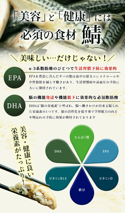 楽天市場 2個で500円offクーポン配布中 根昆布のダシが入った骨なしさば 4切入 3袋 さば 根昆布鯖 サバ 焼き鯖 骨取り 骨なし さば 昆布 根昆布 健康 グルメ 冷凍食品 冷凍 お弁当 おかず 千葉県 銚子市 北海道 日高 銚子のさば職人 飯田商店