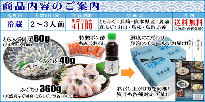 楽天市場】とらふぐ刺身とふぐ鍋セット（24cm皿2-3人前） 冷蔵 ふぐ 