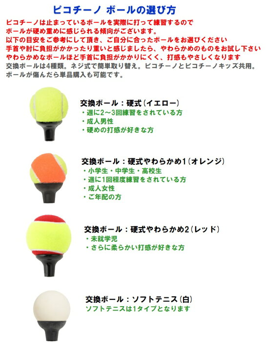 楽天市場】【送料無料】ピコチーノキッズに変身キット【コンビニ受取 