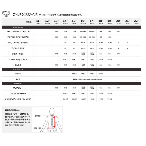 【楽天市場】 OSPREY(オスプレー) シラス 50/ルスカパープル/XS/S