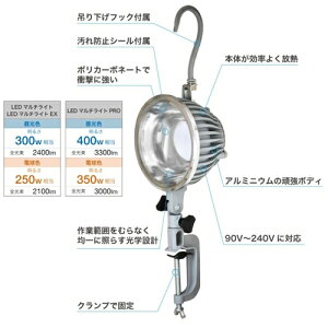 TEFC LED}`CgEX dF (LED) SW-GL-020EL(5.0m)