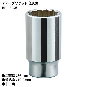 KTC 19.0Sq.fB[v\Pbg(\p) [DIY H {g ibgt ɂ] B6L-36W