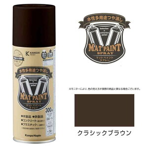 JynsI }bgyCg Xv[ NVbNuE [h  LȂ  ؕ S  O hJr] 300ml