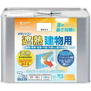 JynsI VRՔMp zCg [h ₠ OǗp O u Ԍ ΍ hJr] 7kg yll2_z