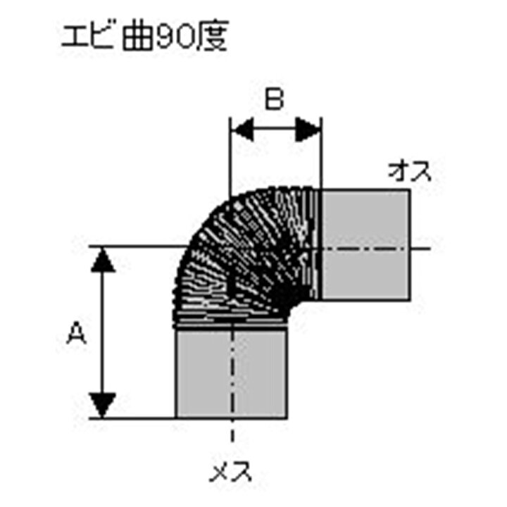 楽天市場】HONMA ホンマ製作所 ステンレス エビ曲90度φ90mm≪ハゼ折り煙突（シングル）≫ [No.12011] :  ホームセンターヤマキシ楽天市場店