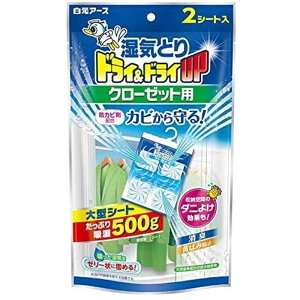 A[X hChCUP N[[bgp[] 2V[g