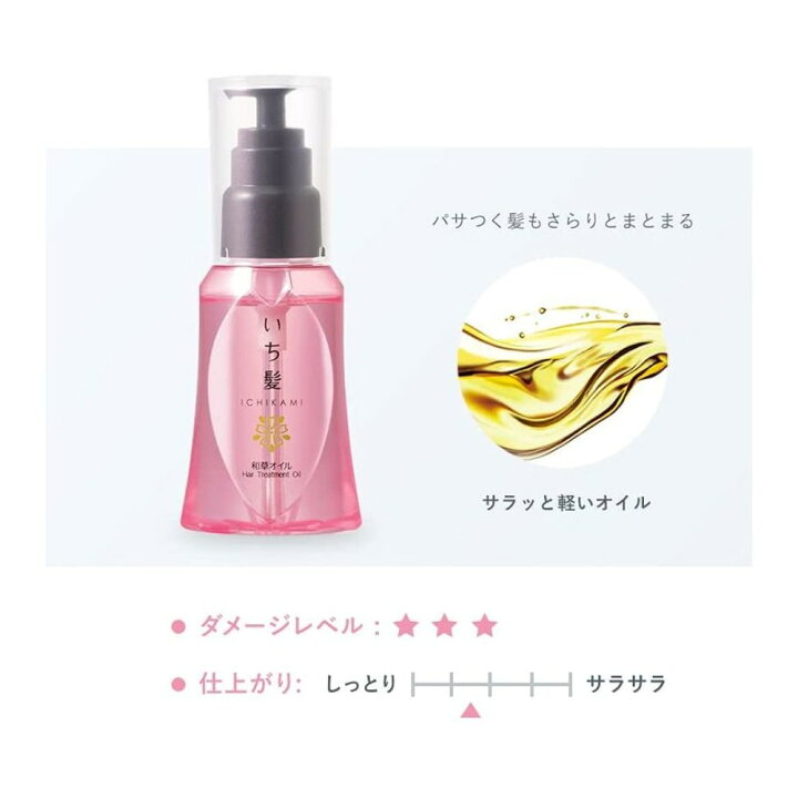 楽天市場 クラシエ いち髪 和草オイル 洗い流さないヘアトリートメント ダメージ補修 予防 Uvカット 50ml ホームセンターヤマキシ楽天市場店
