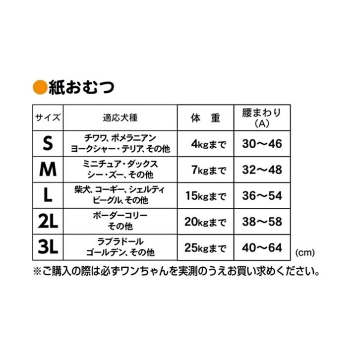 Petio ペティオ 老犬介護用 おむつパッドk 3lサイズ ドンドンマーケット Petio ペティオ 老犬介護用 おむつパッドk 3lサイズ ドンドンマーケット