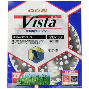 oN}H p`bv\[ y rX^ 230×36P NVS-36K