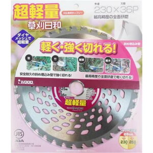 IWOOD ACEbh `bv\[a y 230mm [|@B @ ֐n] 230×36P