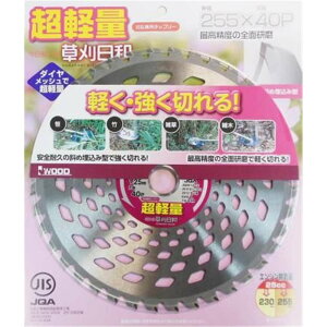 IWOOD ACEbh `bv\[a y 255mm [|@B @ ֐n] 255×40P