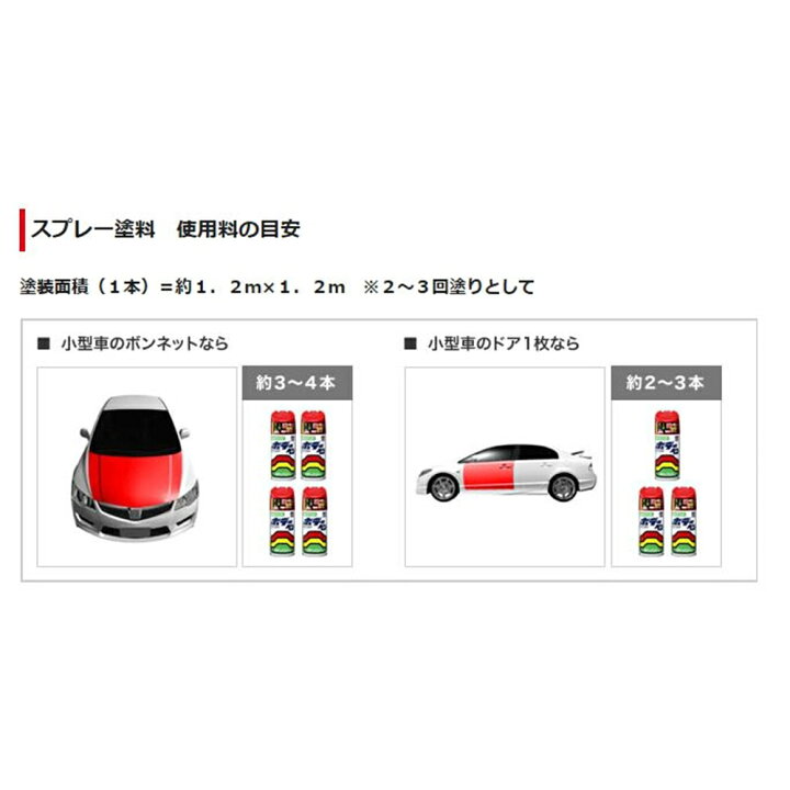 楽天市場】ソフト99 ボデーペン(スプレー塗料) 【ホンダ・NH-578・タフタホワイト】 H-446 : ホームセンターヤマキシ楽天市場店 楽天市場】ソフト99 ボデーペン(スプレー塗料) 【ホンダ・NH-578・タフタホワイト】 H-446 : ホームセンターヤマキシ楽天市場店