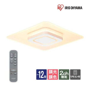 ACXI[} LEDV[OCg plCgXNGA 12 [Ɩ ȃGl Hsv R] CEA-A12DLPS zCg