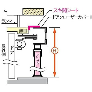 SEIKI XLԃV[g Ԍˎti RSS-90