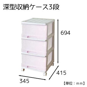 }bNXWp [^[P[X3i W345×D415×H694mm[ߗ [ o^Cv  N[[bg LX^[t] `F[sN yll10_z