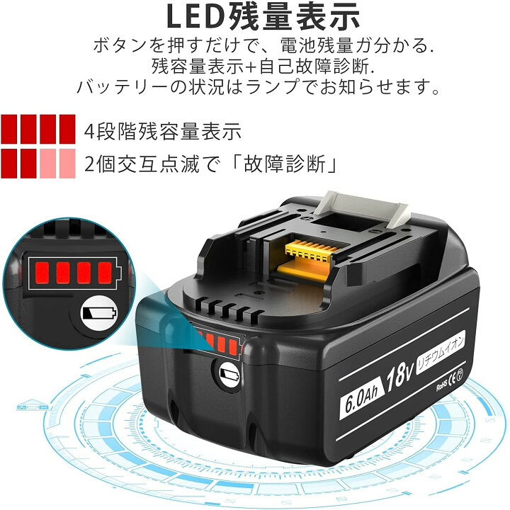 楽天市場】楽天1位【限定価格】1年保証 マキタ 18V バッテリー 