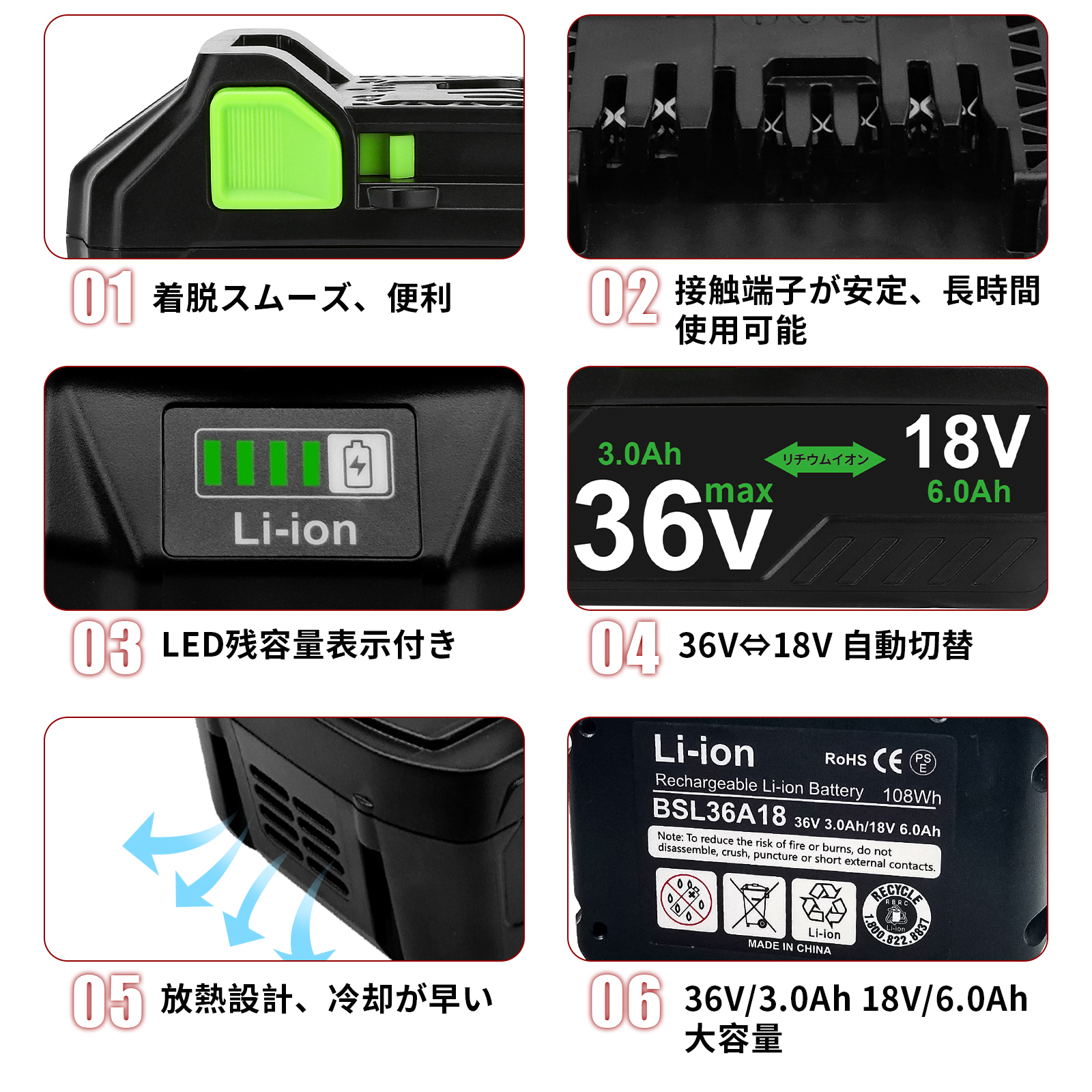 日本限定 HiKOKI ハイコーキ BSL36A18 互換バッテリー 36V 3.0A⇔18V
