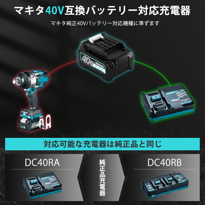 楽天市場】【一年保証】新品セール BL4025 マキタ 40V バッテリー 互換 