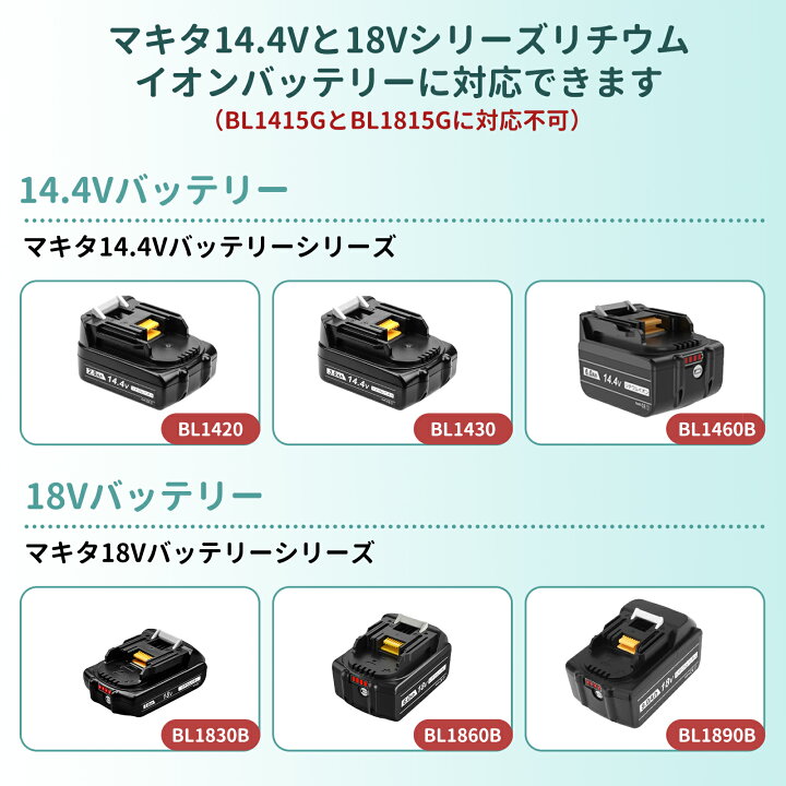 マキタリチウムバッテリー18v 5A 