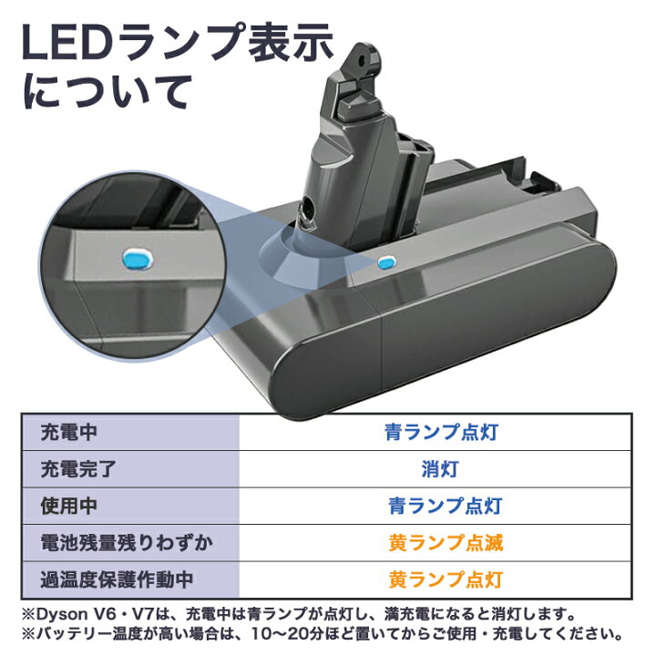 楽天市場】【即納】ダイソン V6 互換バッテリー フィルターセット 21.6 