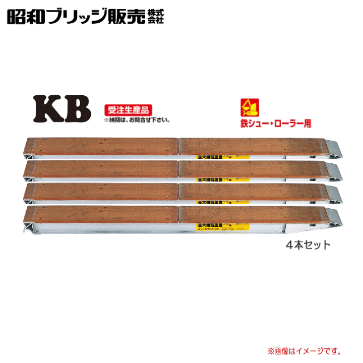 楽天市場】昭和ブリッジ 【鉄シュー・ローラー用】 KB型 30t/セットKB 