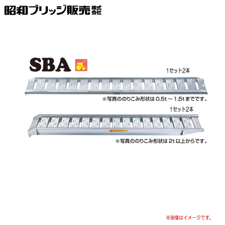 楽天市場】昭和ブリッジ:アルミブリッジ/SBA-180-25-0.5(2本 楽天市場】昭和ブリッジ:アルミブリッジ/SBA-180-25-0.5(2本