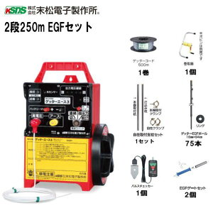 dq쏊 dCZbg CmVVp 2iZbg 2i250mEGFZbg sNo953tskCAA͕ʓrA܂Btsst