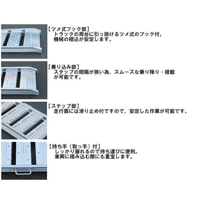 楽天市場】シンセイ アルミブリッジ 240-30-1.2t 有効長 240cm 有効幅 
