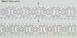 { [XEg[V265 25mm×3m {  Mtg v[g bsOpi ԑ AWg    | ޗ ANZT[ u[`
