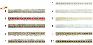 { lEXeb` 5mm×20m {  Mtg v[g bsOpi ԑ AWg   