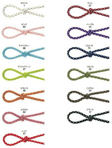 { ŌR 4mm×15m  Mtg v[g bsOpi ԑ AWg   