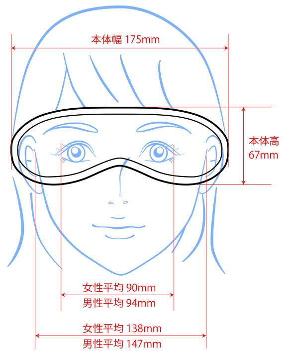 楽天市場】バイオエスペランサ めぐり美アイマスク【山本化学工業  