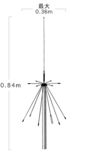 D190 �_�C�������h�A���e�i(���d�g�H��) 100�`1500MHz��M