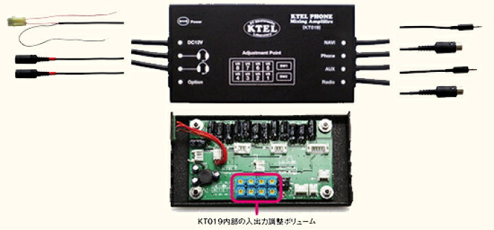 楽天市場】ケテル(KTEL) KT019-GL ミキシングアンプ（GL仕様GL接続 
