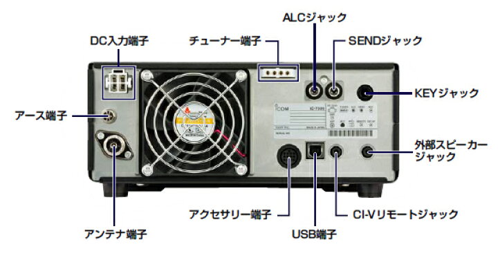 楽天市場】アイコム(ICOM) IC-7300 HF+50MHz（SSB/CW/RTTY/AM/FM 
