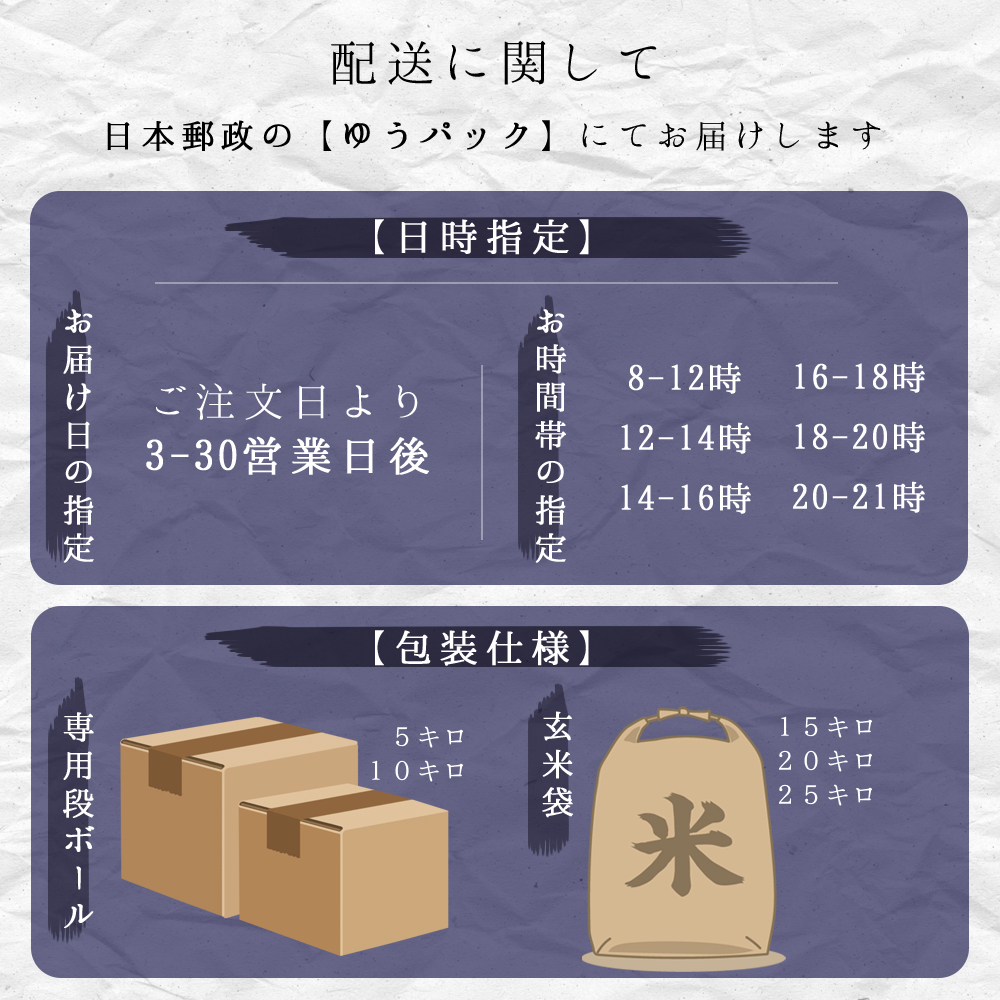 楽天市場】お米 令和4年 新米 岡山県産こしひかり お米 送料無料 5kg