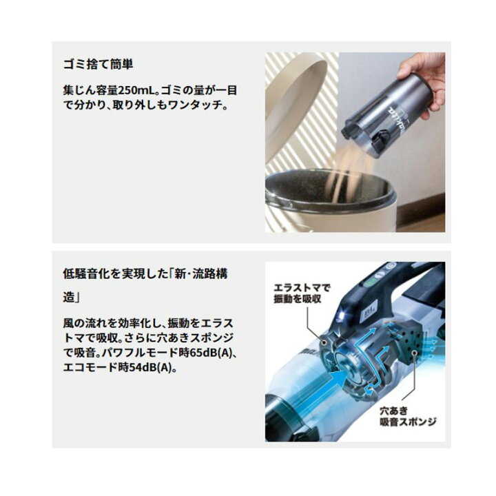 楽天市場】(500円オフクーポンあり)【正規店】 マキタ 充電式 