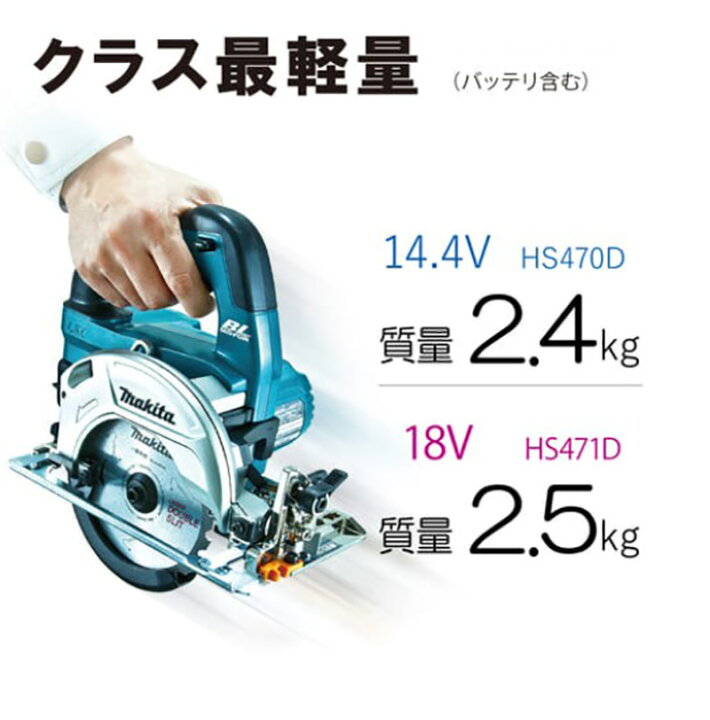 楽天市場】(500円OFFクーポンあり)【限定特価品】【正規店】 マキタ 