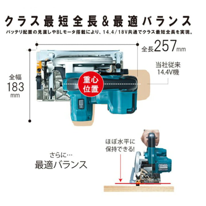 楽天市場】【限定特価品】【正規店】 マキタ 充電式マルノコ HS470DRGB 