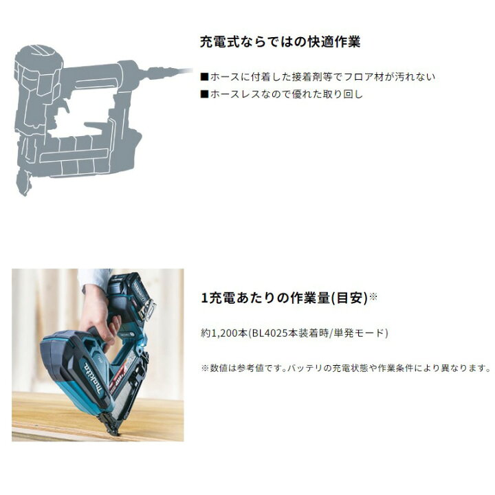 楽天市場】【正規店】 マキタ 充電式フロアタッカ ST003GZ 40Vmax 4 