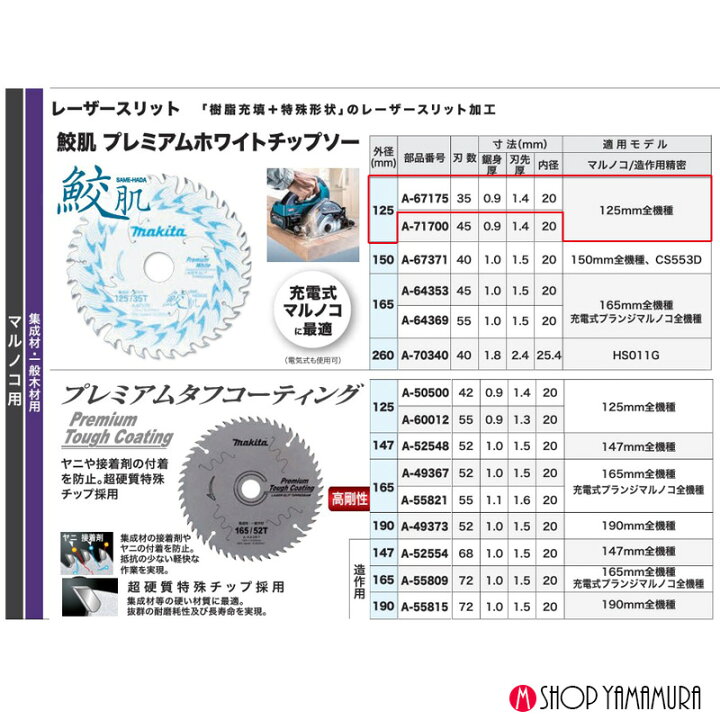 楽天市場】【正規店】 【チップソー2枚セット】 まとめ買い マキタ 
