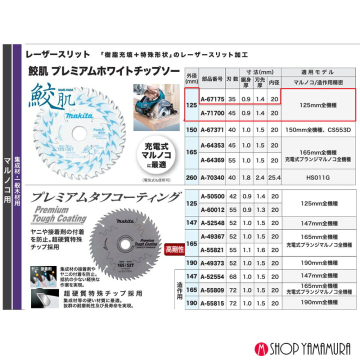 楽天市場】【正規店】【10枚セット】マキタ 鮫肌プレミアムホワイト 