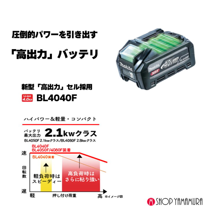 楽天市場】【正規店】マキタ 40Vバッテリ BL4040F 4.0Ah A-73841 